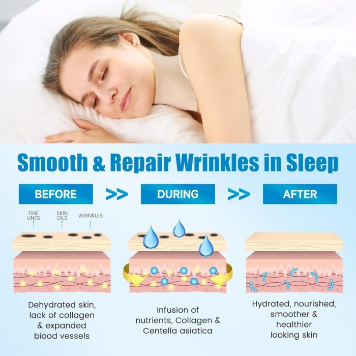 SADOER Collagen Neck Mask 5 Pack